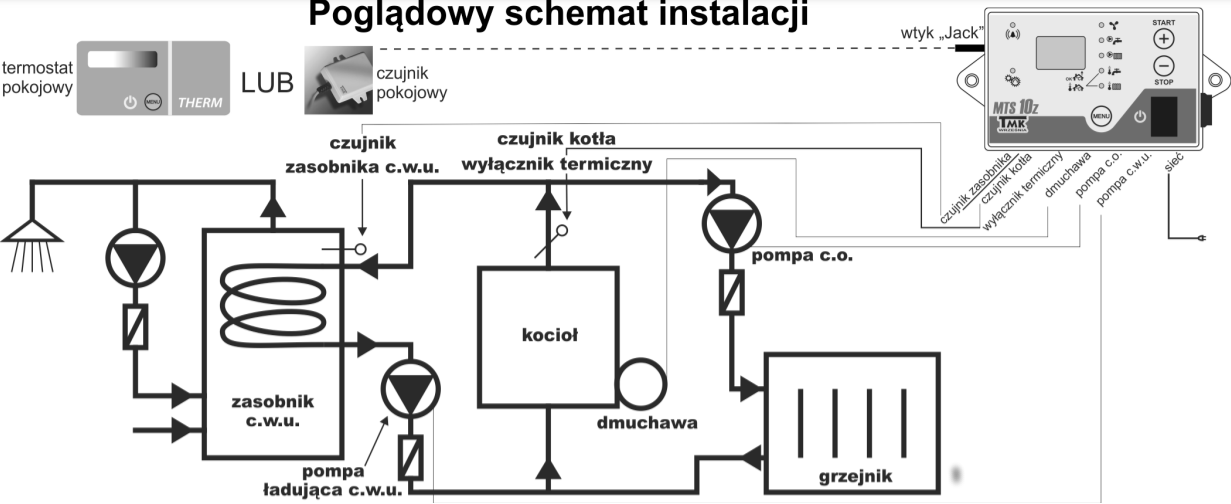 schemat mts 10z